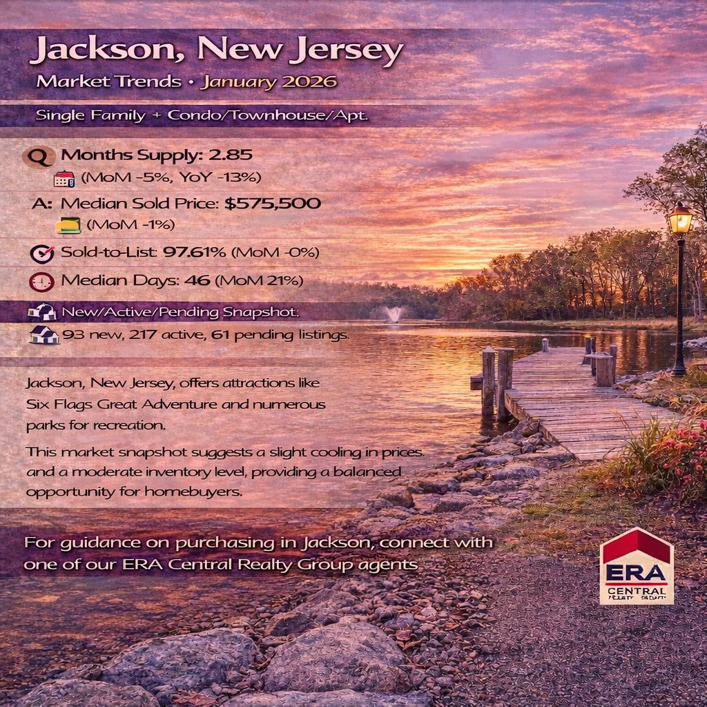 Jackson Market Trends 2026 January